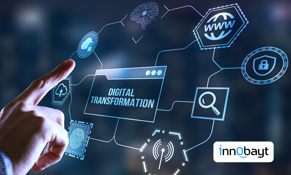 Digital Transformation and its importance?